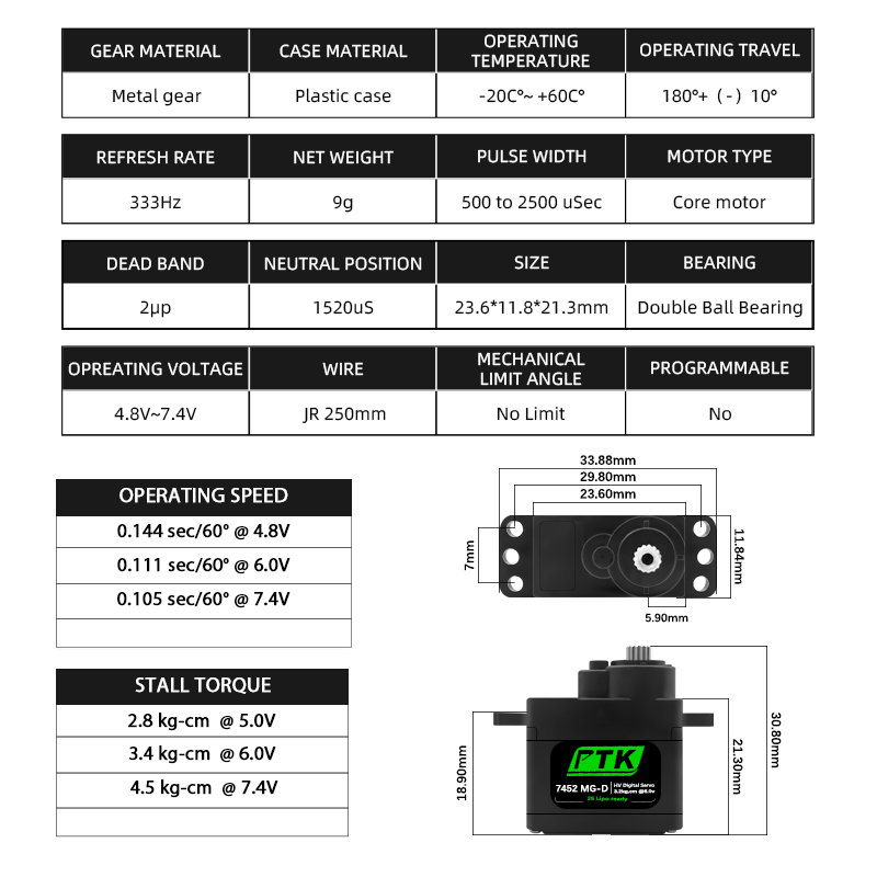PTK 7452 MG-D 9g Digital Servo - Rc Helicopter Servo บทวิจารณ์และราคา