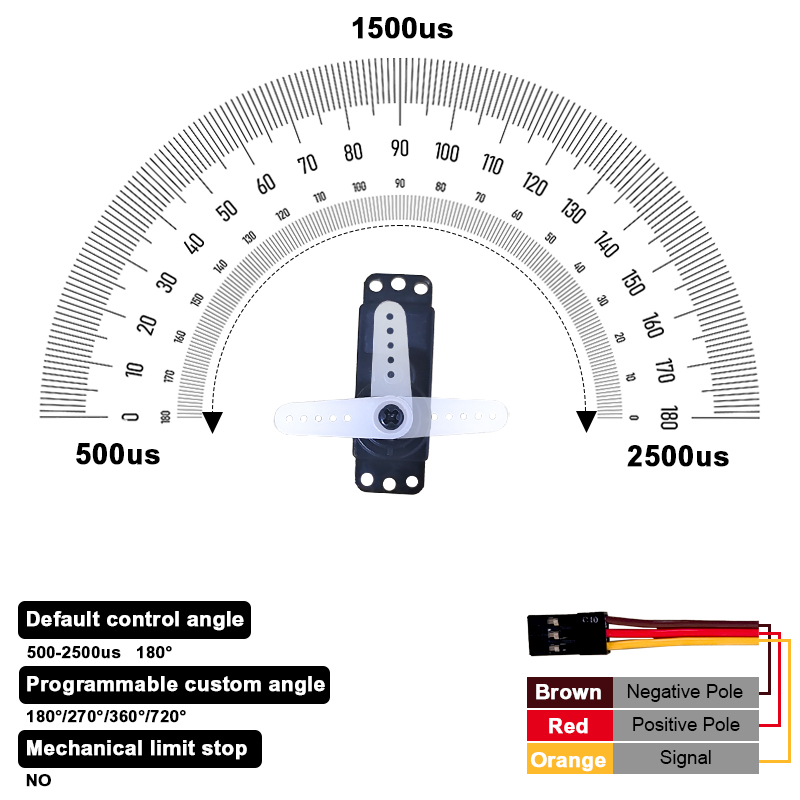 PTK 7452 MG-D 9g Digital Servo - Rc Helicopter Servo บทวิจารณ์และราคา